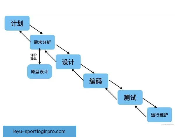 世界杯胜负竞猜全解析与投注技巧全面指南