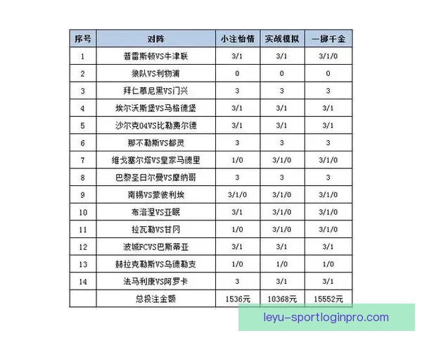 全面解析体育竞猜入口平台优势与风险，带你了解如何选择最适合的投注方式