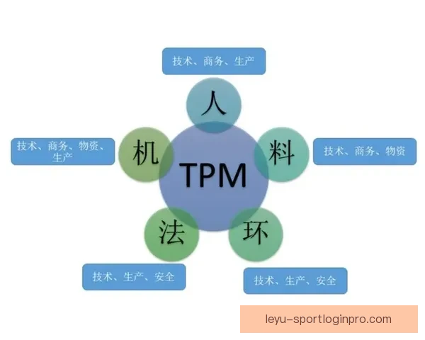 全面解析体育竞猜活动玩法策略与风险管理技巧 全面解析体育竞猜活动玩法策略与风险管理技巧