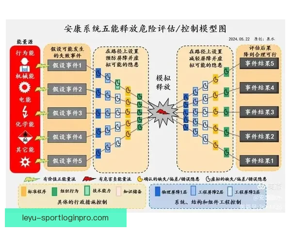 全面解析体育竞猜平台的运作模式与风险控制策略