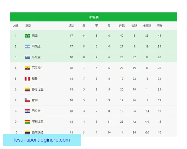 世界杯赛程与赔率全面解析助力精准体育竞猜策略