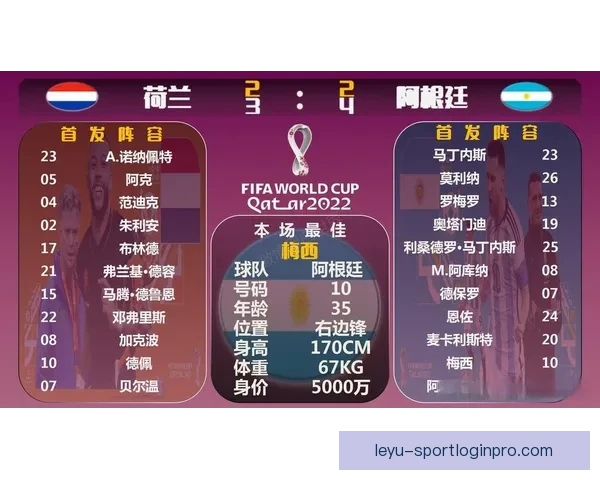 世界杯精彩对决实时竞猜平台助你精准预测比分赢大奖