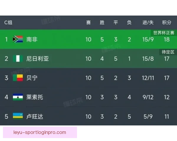 世界杯赛事精彩预测攻略与球迷互动竞猜全解析