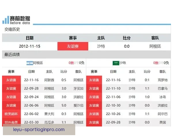 世界杯竞猜赔率全解析,助你精准预测比赛胜负走势 世界杯竞猜赔率全解析,助你精准预测比赛胜负走势