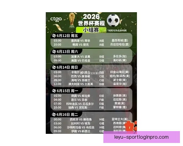 2026年世界杯完整赛程安排及小组淘汰赛时间详细指南 2026年世界杯完整赛程安排及小组淘汰赛时间详细指南