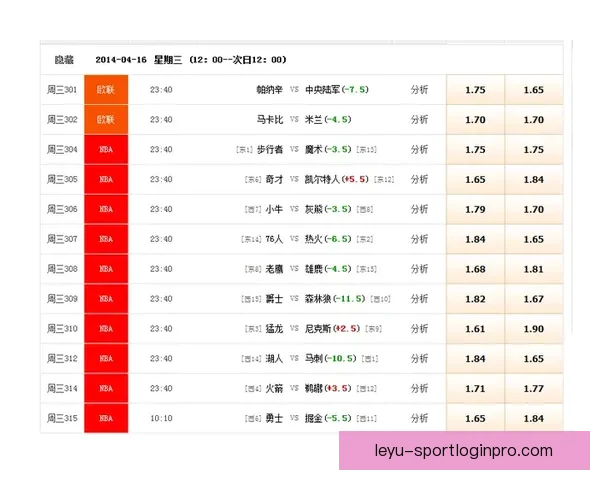 美加墨世界杯投注全攻略及热门玩法解析指南 美加墨世界杯投注全攻略及热门玩法解析指南
